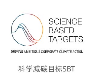 SBTi科學碳目標